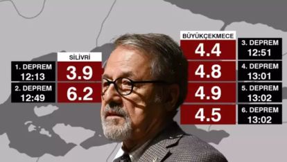 NACİ GÖRÜR'DEN İSTANBUL DEPREMİ SONRASI KRİTİK UYARI: "ASIL DEPREM HENÜZ OLMADI"