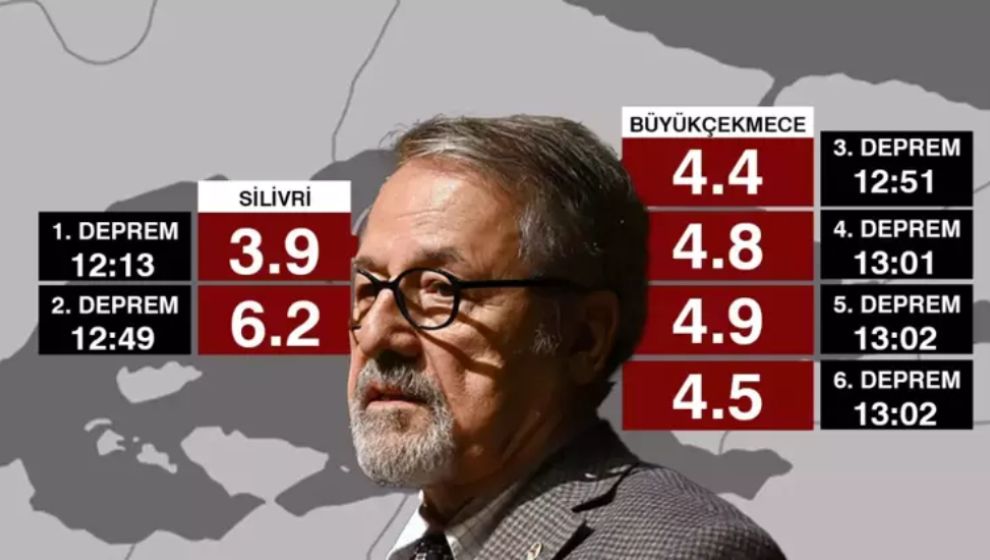 NACİ GÖRÜR'DEN İSTANBUL DEPREMİ SONRASI KRİTİK UYARI: 