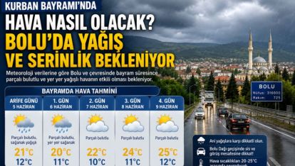 Kurban Bayramı'nda Hava Nasıl Olacak? Bolu'da Yağış ve Serinlik Bekleniyor