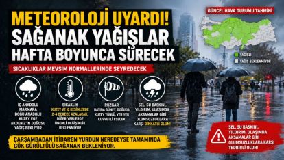 Meteoroloji Uyardı: Sağanak Yağışlar Hafta Boyunca Sürecek