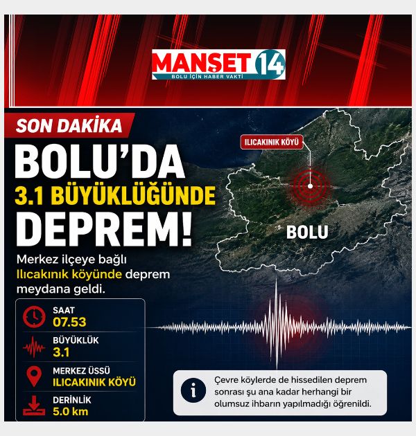 Bolu'da Sabah Saatlerinde Deprem
