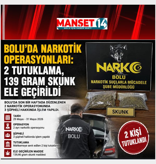 BOLU'DA NARKOTİK OPERASYONLARI: 2 TUTUKLAMA, 139 GRAM SKUNK ELE GEÇİRİLDİ