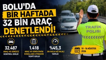 Bolu'da Bir Haftada 32 Bin Araç Denetlendi