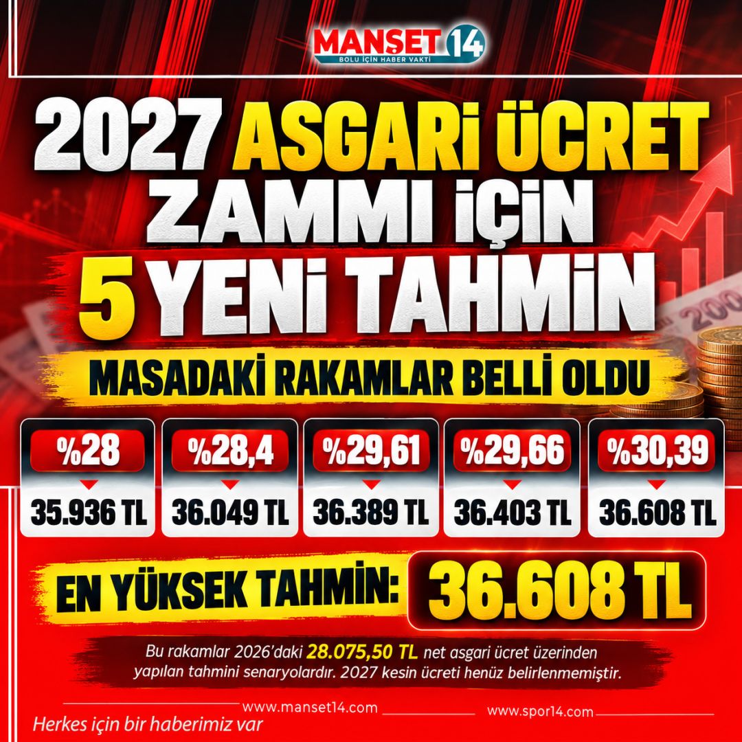MİLYONLARIN MERAKLA BEKLEDİĞİ RAKAMLAR.. ASGARİ ÜCRET NE OLACAK?